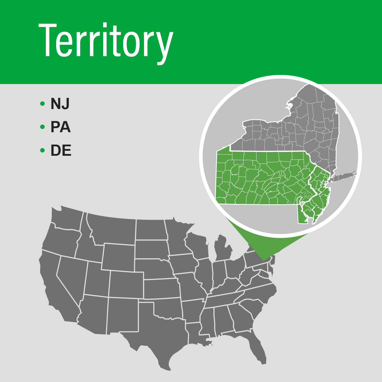 Jim's territory info