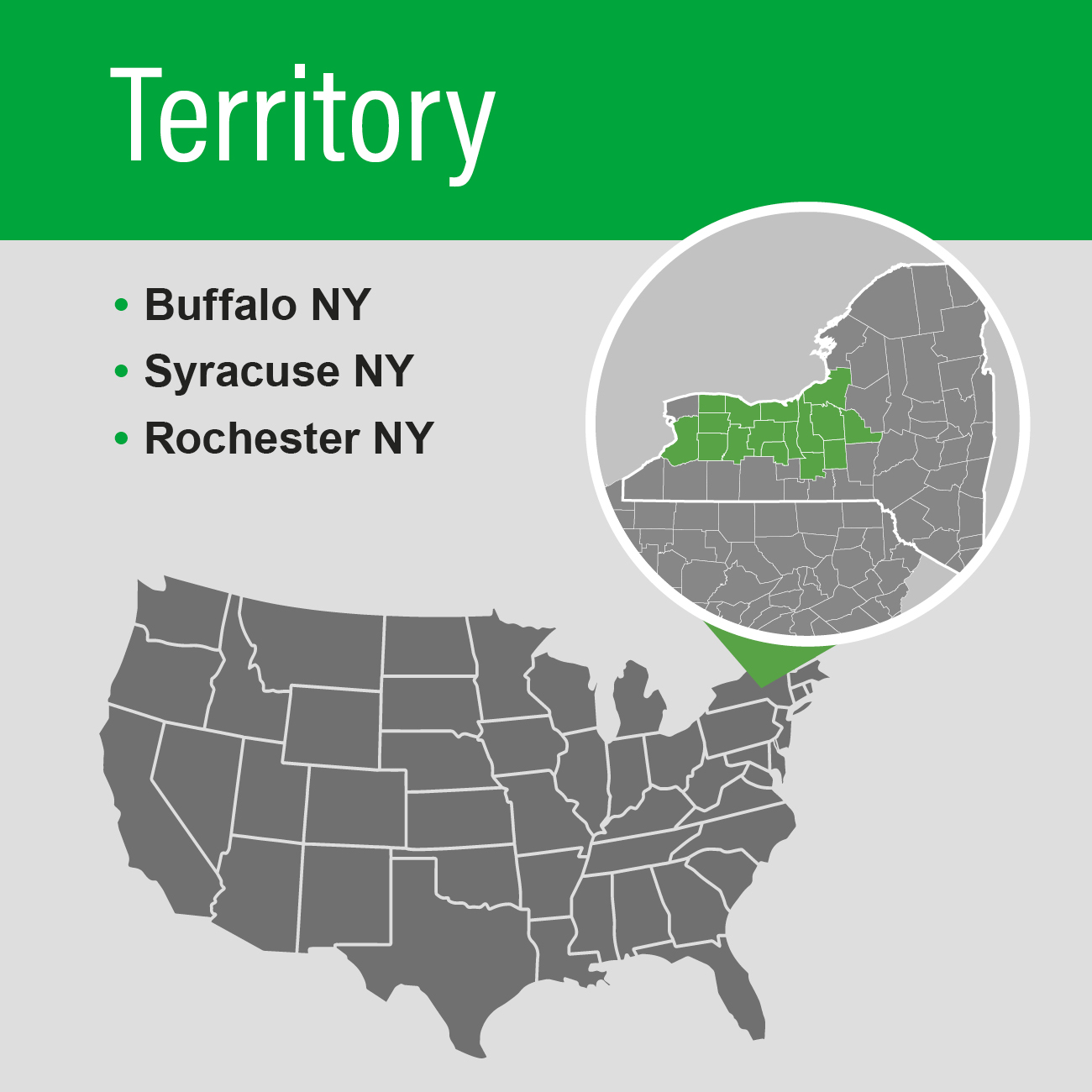 Rob's territory info