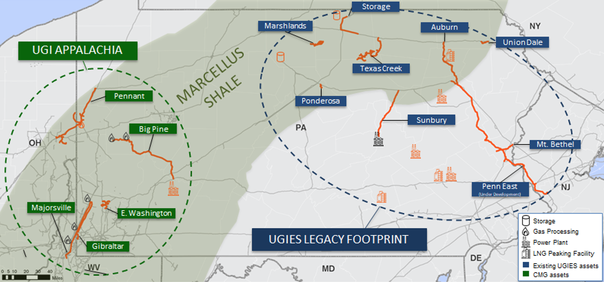 Midstream map